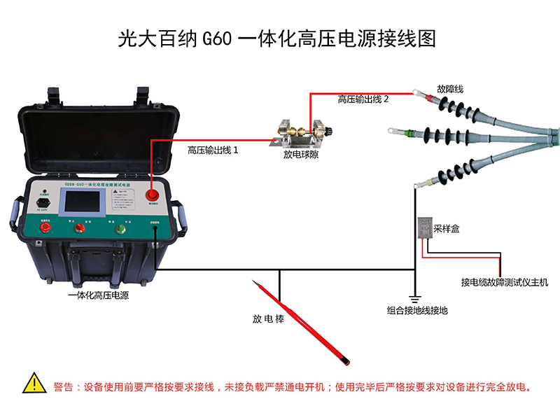 電纜故障檢測高壓沖閃接線示意圖 電纜故障檢測高壓沖閃接線示意圖