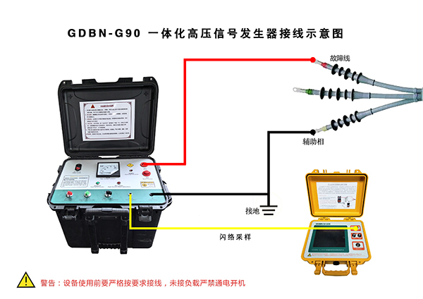 GDBN-G90接線(xiàn)示意圖.jpg