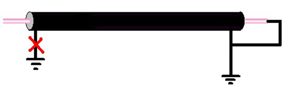 欲識(shí)別電纜測(cè)試前連線(xiàn)處理